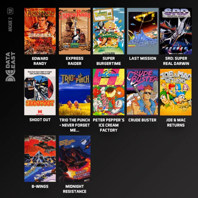 Cartridge für die Retro-Spielkonsole Evercade - Data East Arcade 2