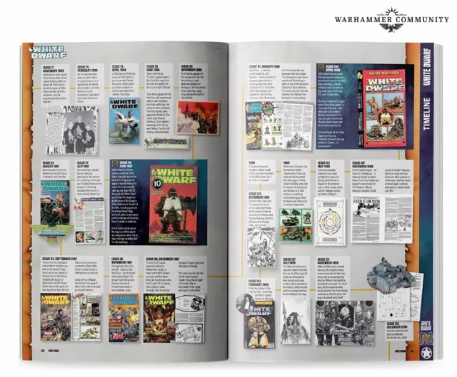 Magazin White Dwarf 2024/5 Mega Milestone Issue 500 - Warhammer