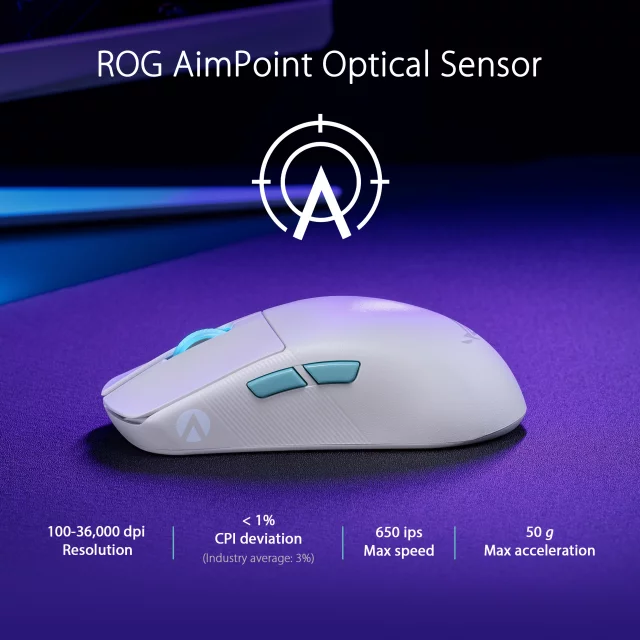 Gaming-Maus ASUS ROG Harpe Ace Aim Lab Edition (Moonlight White) - Zubehör