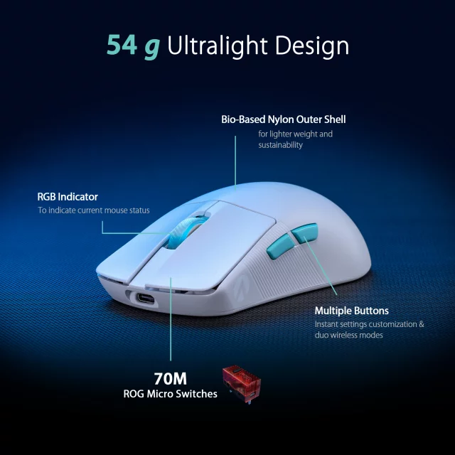 Gaming-Maus ASUS ROG Harpe Ace Aim Lab Edition (Moonlight White) - Zubehör