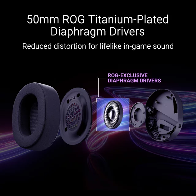 Gaming-Headset ASUS ROG Pelta Wireless - Zubehör