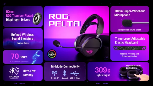 Gaming-Headset ASUS ROG Pelta Wireless - Headset