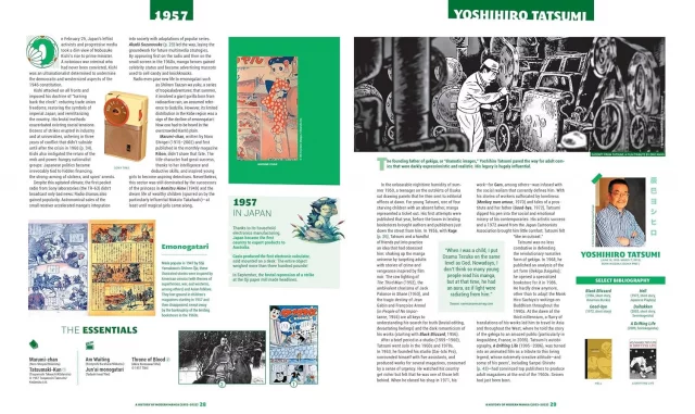 Buch A History of Modern Manga ENG - Anime