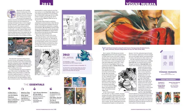 Buch A History of Modern Manga ENG - Ghibli