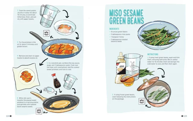 Buch Studio Ghibli Bento Cookbook : Unofficial Recipes Inspired by Spirited Away, Ponyo, and More! ENG - Kochbuch