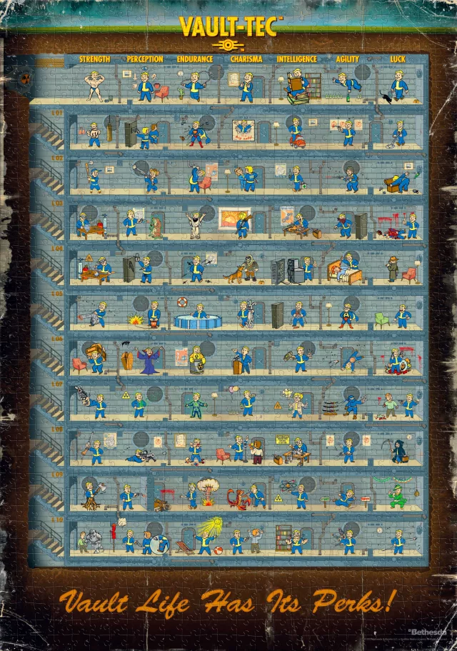 Puzzle Fallout 4 - Perk Poster Puzzles (Good Loot)
