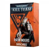 W40k: Kill Team - Inquisitorial Agents Datacards (2024) dupl