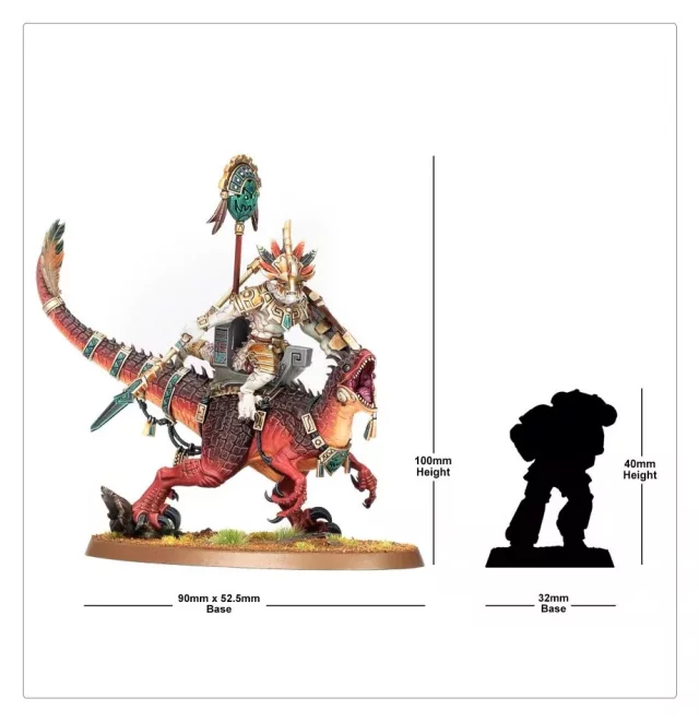 W-AOS: Seraphon - Saurus Scar-Veteran on Aggradon (1 Figur) - Brettspiel