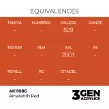 Grundfarbe AK 3Gen (Amaranth Red - Acrylic) - Amaranthrot - AK-Interactive