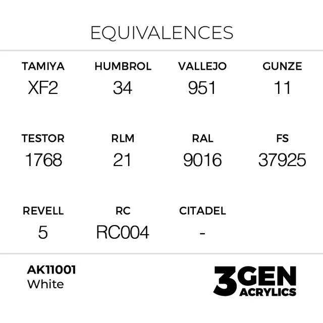 Grundfarbe AK 3Gen (White - Intense) - weiß - AK-Interactive