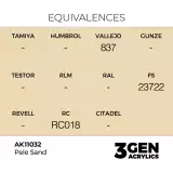 Grundfarbe AK 3Gen (Pale Sand - Acrylic) - Blasses Sandbeige - AK-Interactive