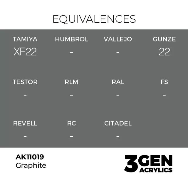 Grundfarbe AK 3Gen (Graphite - Acrylic) - Graphitgrau - AK-Interactive