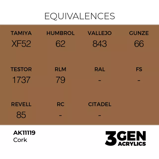 Grundfarbe AK 3Gen (Cork - Acrylic) - Korkfarbe - AK-Interactive