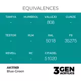 Grundfarbe AK 3Gen (Blue-Green - Acrylic) - blau-grün - AK-Interactive