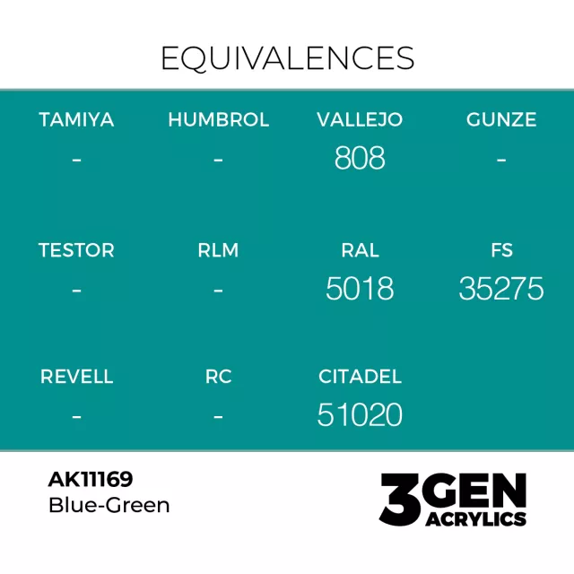 Grundfarbe AK 3Gen (Blue-Green - Acrylic) - blau-grün - AK-Interactive