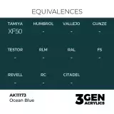 Grundfarbe AK 3Gen (Ocean Blue - Acrylic) - Ozeanblau - AK-Interactive