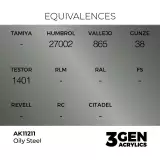 Grundfarbe AK 3Gen (Oily Steel - Metallic) - Ölstahl - AK-Interactive