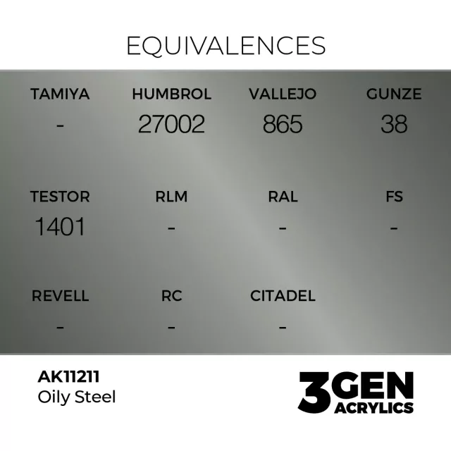 Grundfarbe AK 3Gen (Oily Steel - Metallic) - Ölstahl - AK-Interactive