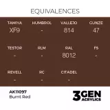 Grundfarbe AK 3Gen (Burnt Red - Acrylic) - gebranntes Rot - AK-Interactive