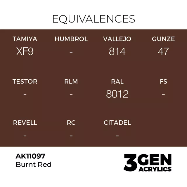 Grundfarbe AK 3Gen (Burnt Red - Acrylic) - gebranntes Rot - AK-Interactive