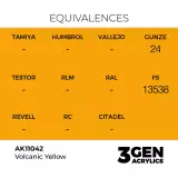 Grundfarbe AK 3Gen (Volcanic Yellow - Acrylic) - Vulkangelb - AK-Interactive