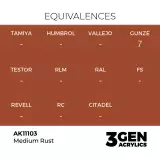Grundfarbe AK 3Gen (Medium Rust - Acrylic) - Mittleres Rostbraun - AK-Interactive