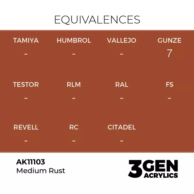Grundfarbe AK 3Gen (Medium Rust - Acrylic) - Mittleres Rostbraun - AK-Interactive