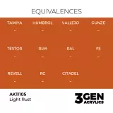 Grundfarbe AK 3Gen (Light Rust - Acrylic) - Helles Rostbraun - AK-Interactive