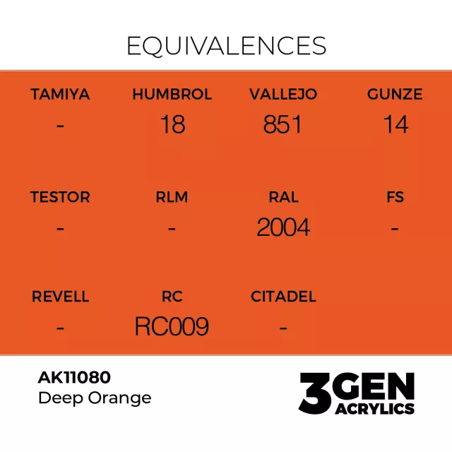 Grundfarbe AK 3Gen (Deep Orange - Intense) - kräftiges Orange - AK-Interactive