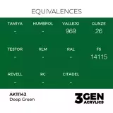 Grundfarbe AK 3Gen (Deep Green - Intense) - Kräftiges Grün - AK-Interactive
