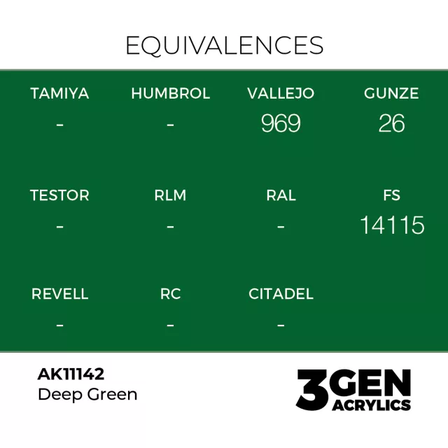 Grundfarbe AK 3Gen (Deep Green - Intense) - Kräftiges Grün - AK-Interactive