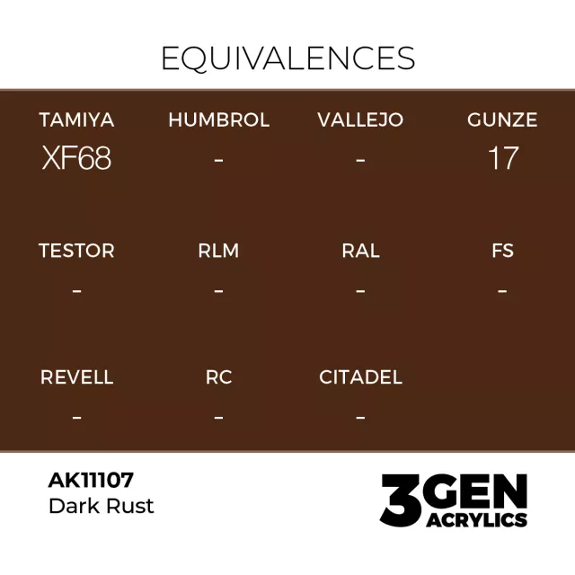 Grundfarbe AK 3Gen (Dark Rust - Acrylic) - Dunkles Rostbraun - AK-Interactive