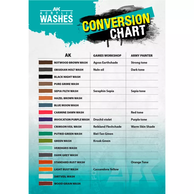 AK Wash (Invocation Purple) - Farbton, magisches Lila - Brettspiel