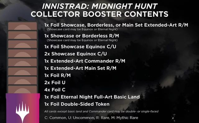 Kartenspiel Magic: The Gathering Innistrad: Midnight Hunt - Japanischer Collector Booster (15 Karten) (ENGLISCHE VERSION) - TCG Sammelkartenspiel