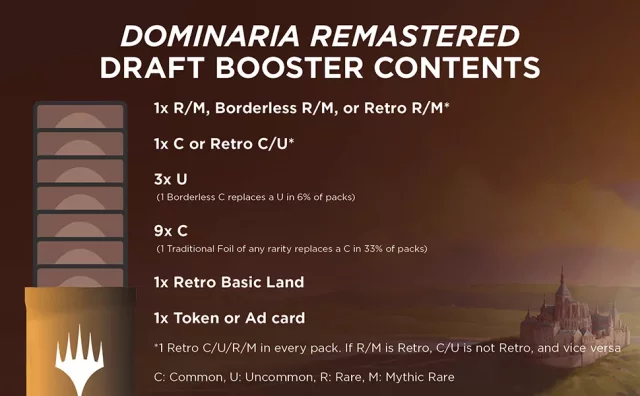 Kartenspiel Magic: The Gathering Dominaria Remastered - Draft Booster (ENGLISCHE VERSION) - Magic The Gathering