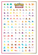 Kartenspiel Pokémon TCG: Scarlet & Violet 151 - Poster Collection (ENGLISCHE VERSION) - TCG Sammelkartenspiel