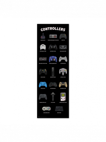 Türposter Controllers