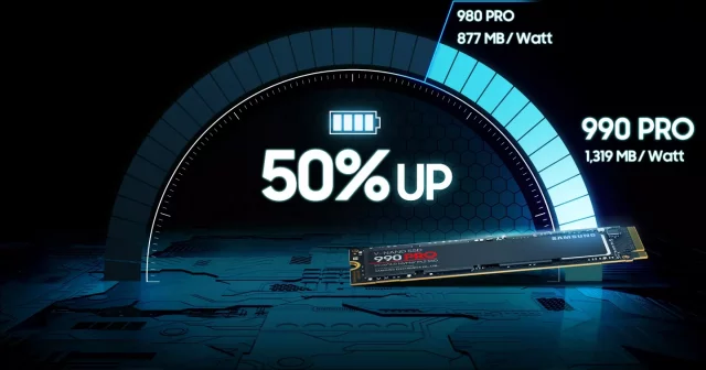 SSD Laufwerk für PlayStation 5 - Samsung SSD 990 PRO 4TB mit Kühler - Zubehör