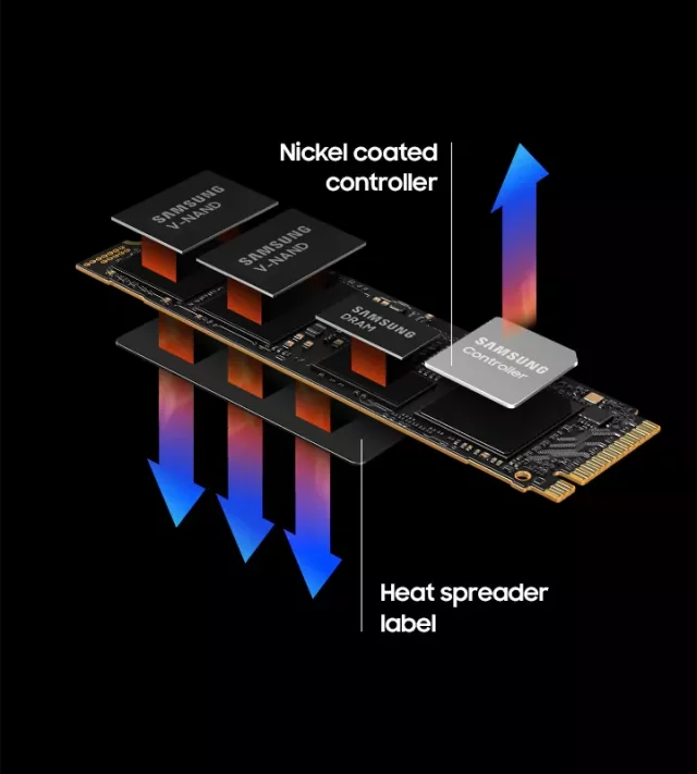 SSD Laufwerk für PlayStation 5 - Samsung SSD 990 PRO 4TB mit Kühler - Zubehör