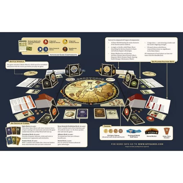 Brettspiel Dune ENG (ausverpackt) - Ausgepackt